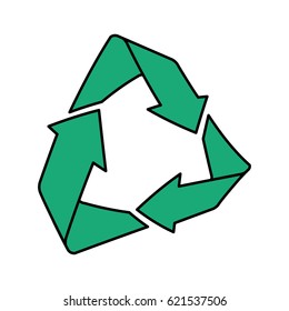 Recycle reduce and reuse