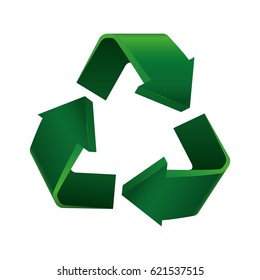 Recycle reduce and reuse