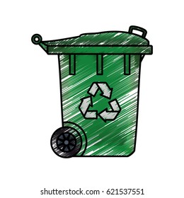 Recycle reduce and reuse