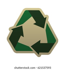 Recycle reduce and reuse