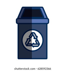 Recycle reduce and reuse