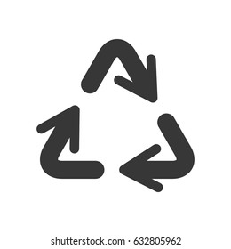 Recycle reduce and reuse