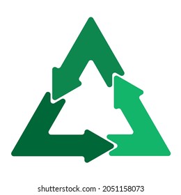 recycle, reduce, reuse vector with flat style illustrations