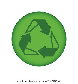 Recycle reuse and reduce