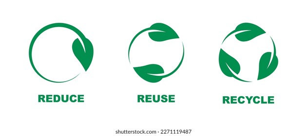 Wiederverwertung, Wiederverwendung und Verkleinerung des Etiketts. Null-Abfallsymbol. Wiederverwendungszyklus. Recycling-Symbol. Umweltzeichen. Ökologisches Symbol.