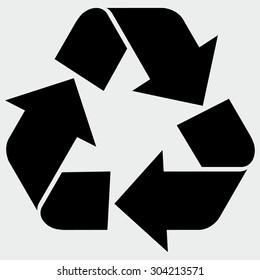 Recycle Sign