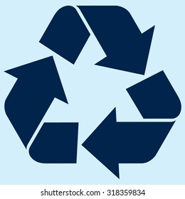 Recycle Sign