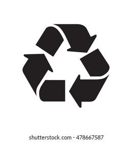 Recycle sign