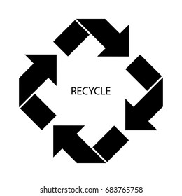 Recycle sign