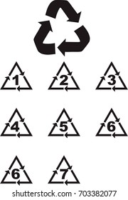 Recycle sign