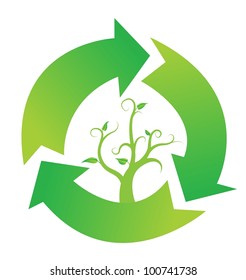 Recycle sign with branch and leaves, vector