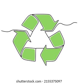 Recycle sign drawing for one line. Ecology symbol. Flat vector cartoon illustration. Objects isolated on a white background.World Environment Day poster.