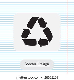 Recycle sign isolated
