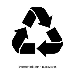 Recycle sign isolated on white background. Three black arrows circulate. Management of waste materials that are garbage and pass through the transformation process, especially the melting process.