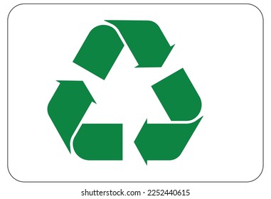 Recycle sign and labels recycle here