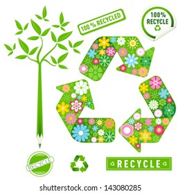 Recycle Sticker