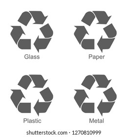 Recycle Symbol by Type