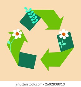 Recycle symbol with flowers and leaves, eco-friendly sustainability concept, representing environmental protection, waste management, and renewable resources in a flat vector illustration.