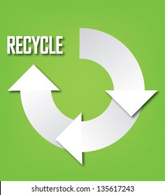 Recycle Symbol, Isolated On White Background, Vector Illustration