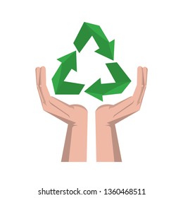 Recycle symbol on hands open symbol