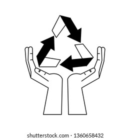 Recycle symbol on hands open symbol
