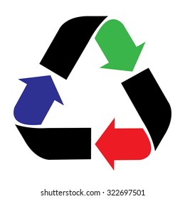 Recycle symbol on white background