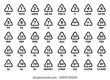 Recycle symbol. Recycling codes for plastic, paper and metals as well as other materials. Triangular sign. Line icons full set. Vector Illustration.