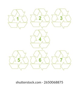 Recycle symbol set with recycling code or resin identification codes. Icons identify the material an item is made of to assist in recycling. The codes 1 through 7 are used for plastics. Vector.