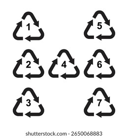 Recycle symbol set with recycling code or resin identification codes. Icons identify the material an item is made of to assist in recycling. The codes 1 through 7 are used for plastics. Vector.
