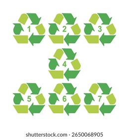 Recycle symbol set with recycling code or resin identification codes. Icons PET, PETE, HDPE, PVC, LDPE, PP, PS and OTHER. Made of to assist in recycling. Vector.