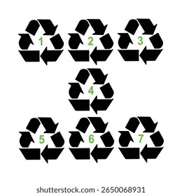 Recycle symbol set with recycling code or resin identification codes. Icons PET, PETE, HDPE, PVC, LDPE, PP, PS and OTHER. Made of to assist in recycling. Vector.