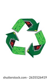 Recycle symbol with Technology theme