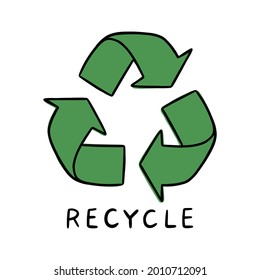 Recycle symbol and text hand drawn doodle vector illustration isolated on white background.