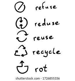 Recycle text on white isolated backdrop. Outline reduce icons for vegan shop or online store logo, social banner, eco blog, flyer. Phone case or cloth print. Doodle style stock vector illustration