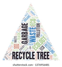 Recycle Tree word cloud.