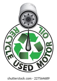 Recycle Used Oil Is An Illustration Of A Recycle Symbol In Green An Oil Filter Dripping Oil And The Words Recycle Used Motor Oil.