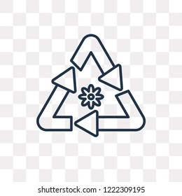 Recycle vector outline icon isolated on transparent background, high quality linear Recycle transparency concept can be used web and mobile
