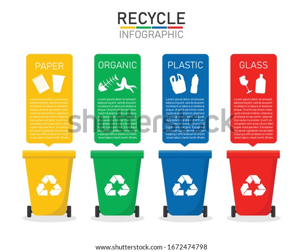 Recycle Waste Bins Infographic Different Colored Stock Vector (Royalty ...