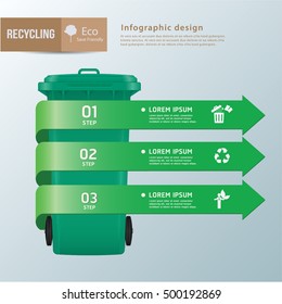 Recycle Waste Bins Infographic, Waste Types Segregation Recycling Concept,paper,organic,plastic On Paper Craft Die-cut.Green And Sustainable, Vector Illustration Green Ecology Recycle Concept Design.