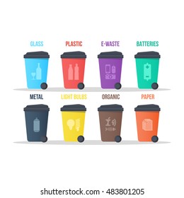 recycle waste bins vector illustration different types of recycling wastes. trash segregation for utilizing process. light bulb, paper, plastic, organic, glass, metal, batteries, clothes, e-waste