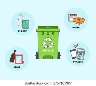 Recycle Waste Sorting Illustration Set Plastic Stock Vector (royalty 