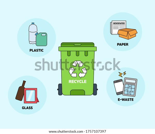 Recycle Waste Sorting Illustration Set Plastic Stock Vector (Royalty ...