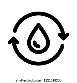 Recycle waste water