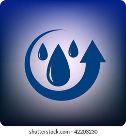 Recycle water