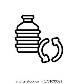 Recycling, Wassertropfen Symbol. Einfache Linie, Umrisslinien, Vektorelemente von Aqua-Symbolen für i und ux, Website oder mobile Anwendung