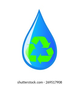 recycle water drops