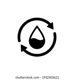 Recycle water icon. Water drop with 2 sync arrows. Single black round liquid recycle icon. Planet bio protection circle flat design