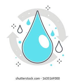 Recycle water related color line vector icon, illustration. The icon is about environment, clean, pollution, material, friendly. The composition is infinitely scalable.