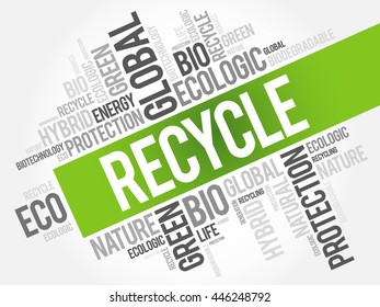 Recycle word cloud, conceptual green ecology background
