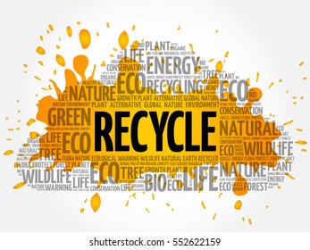 Recycle word cloud, conceptual green ecology background
